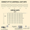 LED Curtain Lights, Plug in Fairy Curtain Lights for Bedroom, Christmas Hanging String Lights Outdoor for Window Backdrop Wall Wedding Patio Indoor Dorm Party Decor, Warm White