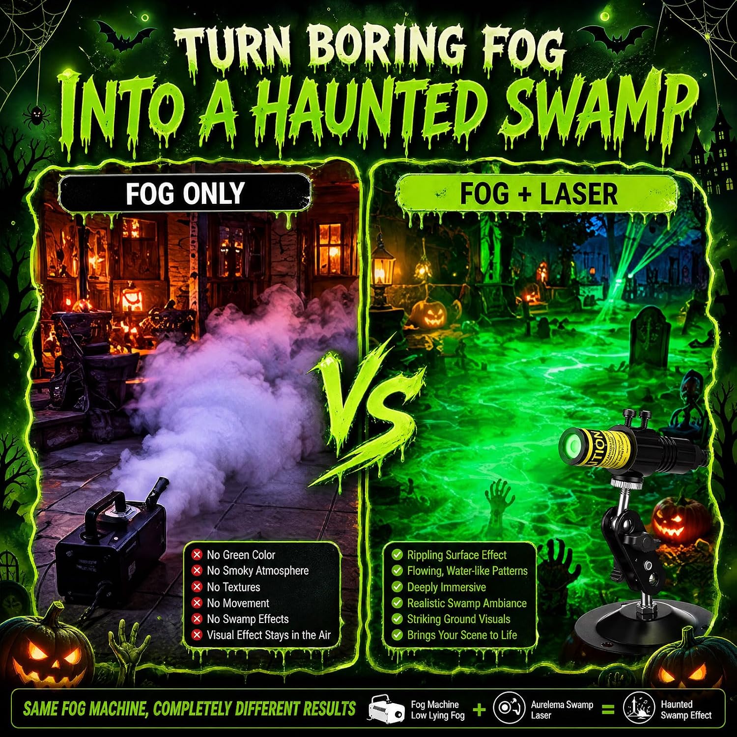 1 Pack Green Laser Halloween Module Generator with Timer,Green | Halloween Projector Light, Work with Low Lying Fog Machine (Not Included), IP67 Waterproof Outdoor Scary House Garden Decor