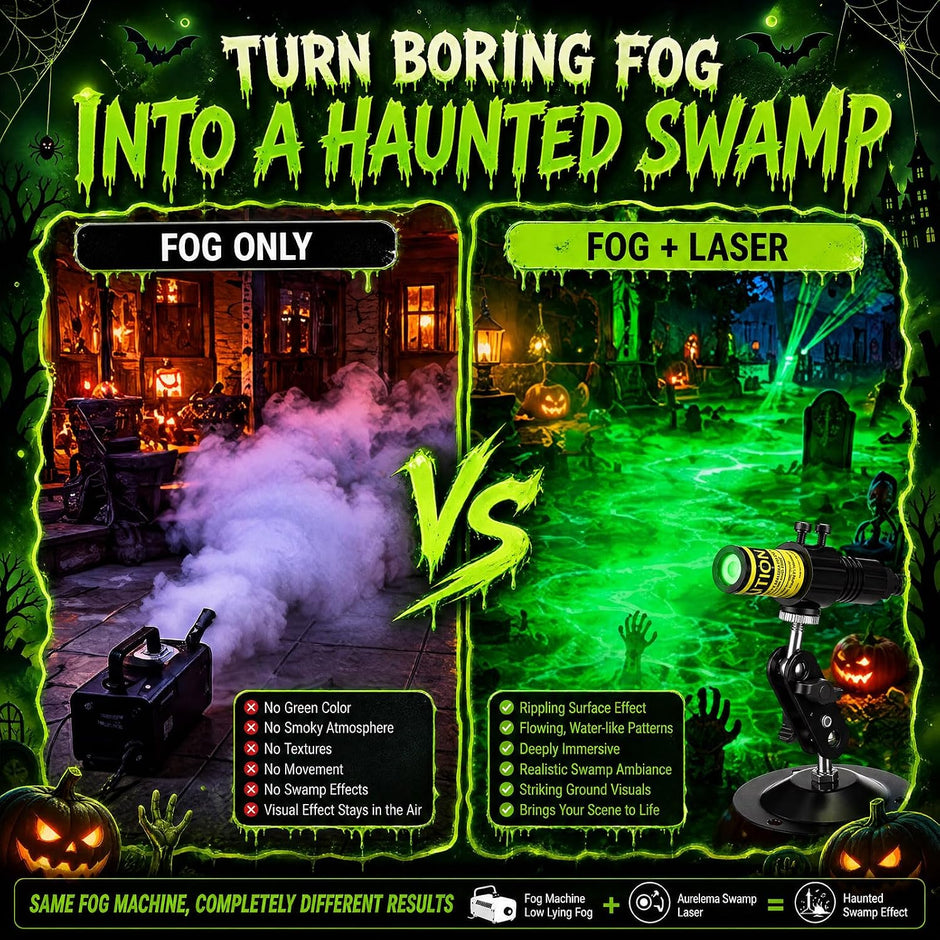 1 Pack Green Laser Halloween Module Generator with Timer,Green | Halloween Projector Light, Work with Low Lying Fog Machine (Not Included), IP67 Waterproof Outdoor Scary House Garden Decor