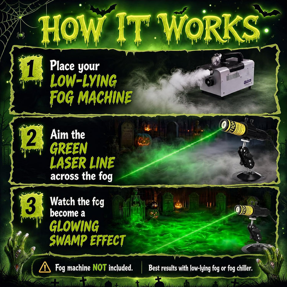 1 Pack Green Laser Halloween Module Generator with Timer,Green | Halloween Projector Light, Work with Low Lying Fog Machine (Not Included), IP67 Waterproof Outdoor Scary House Garden Decor